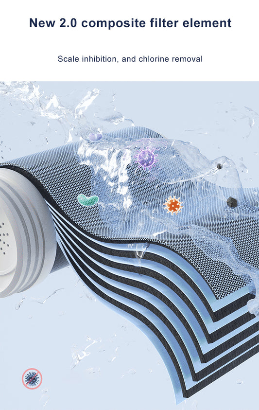 Digitaler Wasserhahnfilter